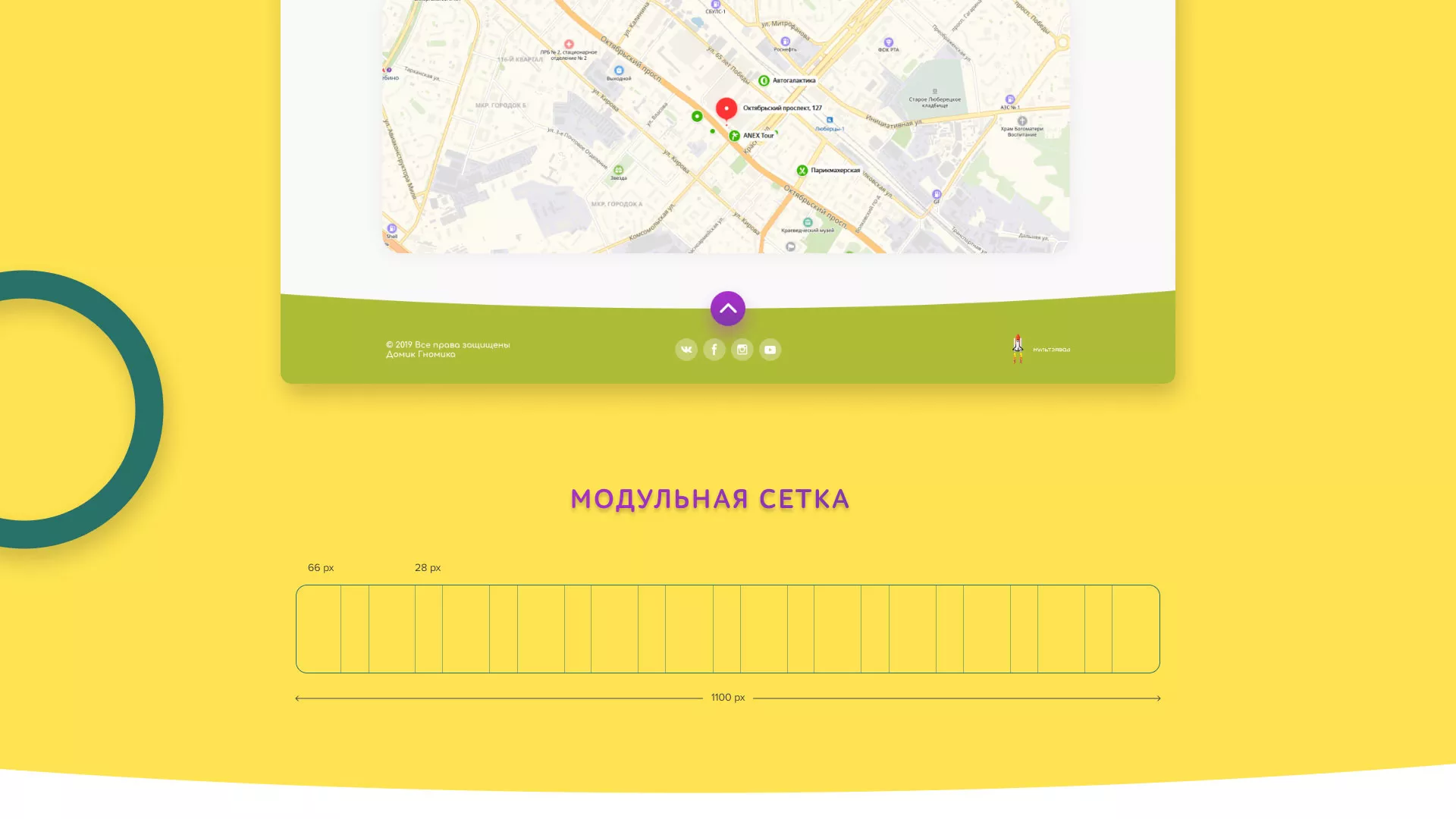 Разработка сайта детского активити-клуба «Домик гномика» в Темрюке
