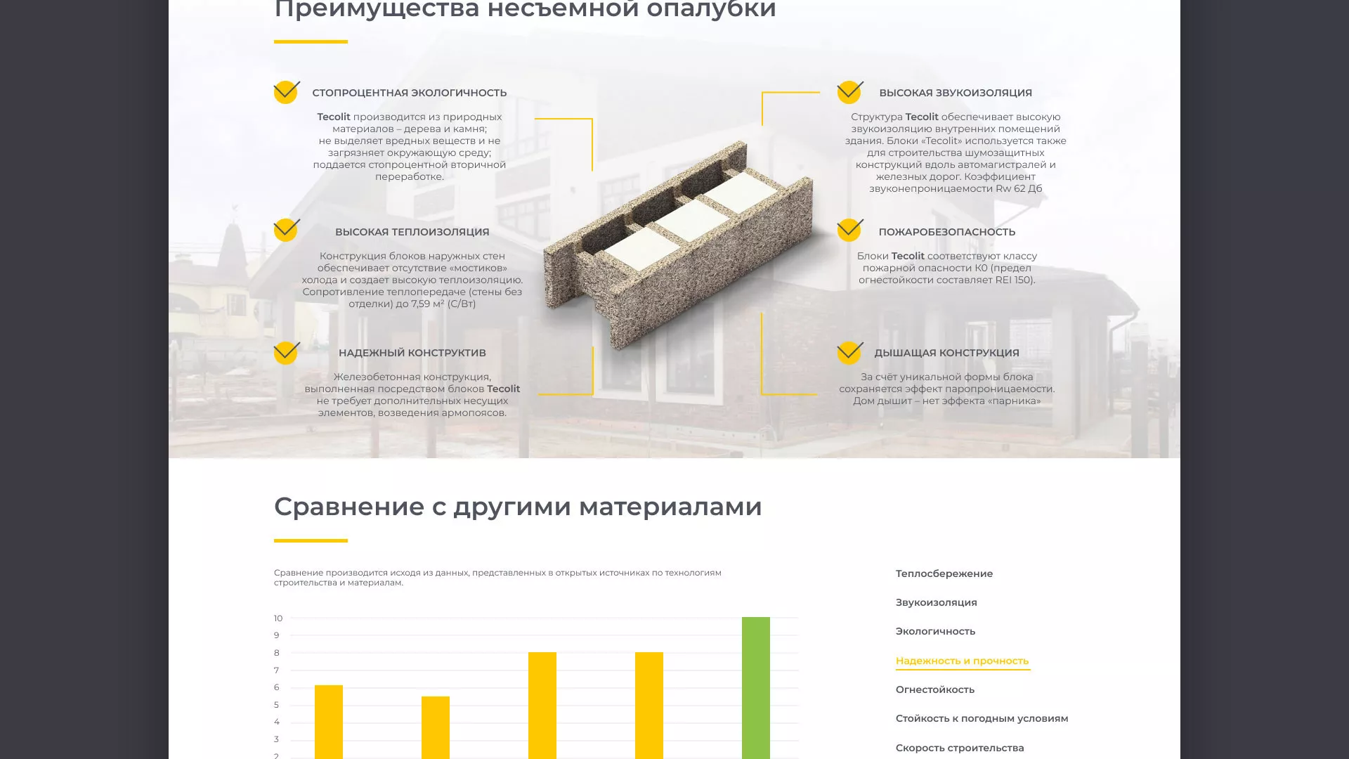 Создание сайта для строительной компании «ЭКОДОМ» в Темрюке